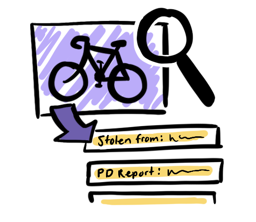 Extensive Tools & Workflows